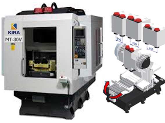 MC30V_2APC 250_320_450 KDL 100VM