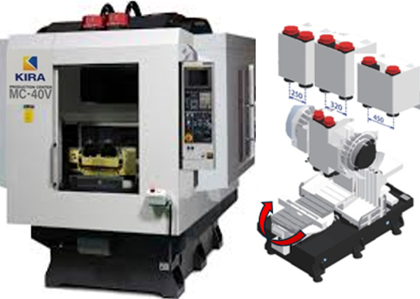 MC40V_2APC 250_350_450 KDL 100VM